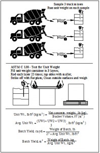 CIP-8-Discrepancies-in-Yield-197x300-1